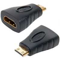 Переходник HDMI F/гнездо-HDMI Mini M/штекер черный